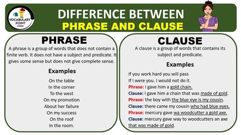 English Phrase: I bet (clause) .